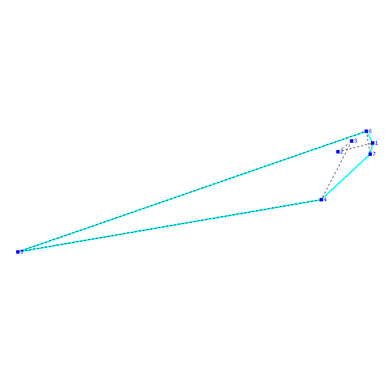 Flugauswertung